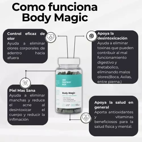 Body Magic